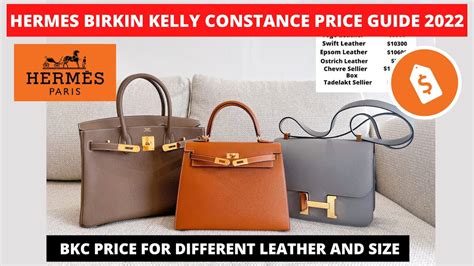 cost of a hermes kelly|hermes kelly price guide.